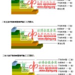 湛江不饱和树脂地坪，不饱和树脂防腐地坪,防腐蚀地坪施工厂家-缩略图2