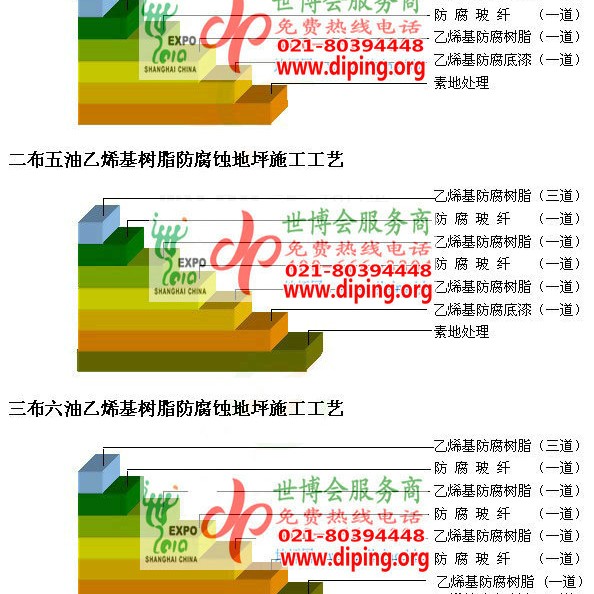 湛江乙烯基防腐蚀地坪,乙烯基酯地坪,乙烯基酯防腐蚀地坪,乙烯基重防腐蚀地坪,乙烯基重防腐地坪,乙烯基重防腐自流平地坪产品图2